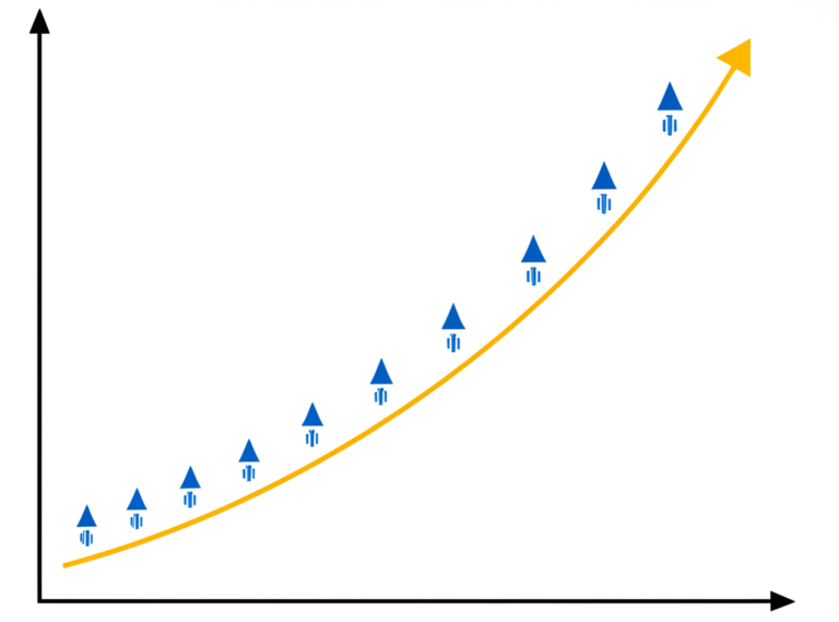 Ethereum’s Gas Limit Soars: A Major Leap Towards Scalability